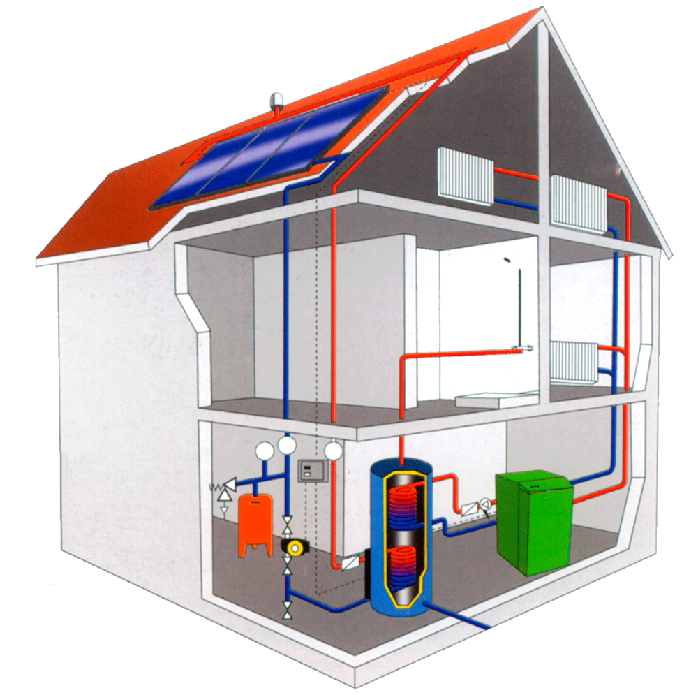 Система отопления. Отопление в частном доме. Автономная система отопления. Система отопления частного дома. Система обогрева помещения